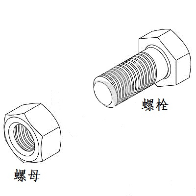 螺母 螺栓 有什么区别？