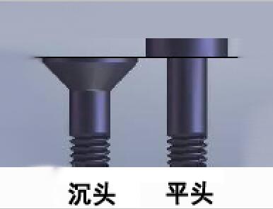 平头螺丝与沉头螺丝之间的区别，看这篇就够了